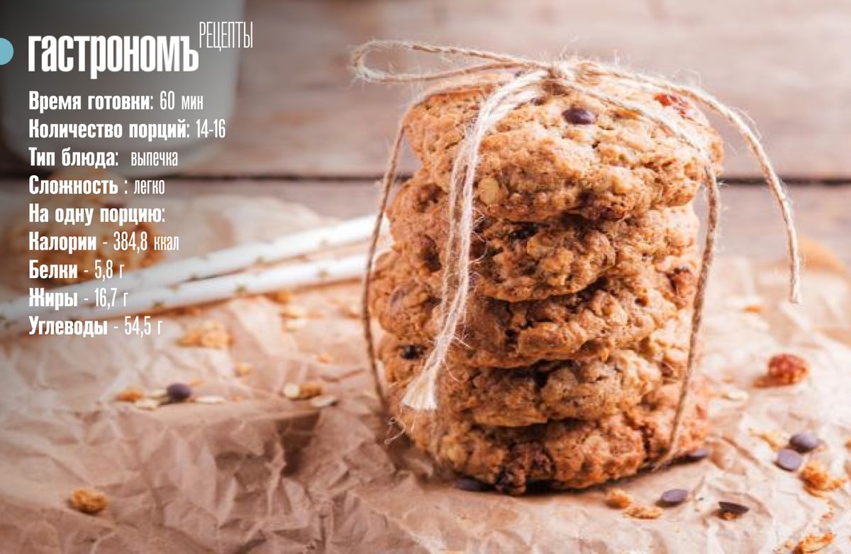 ����������� ������� ������� � ��������� ���������� ��� ��������� ��������