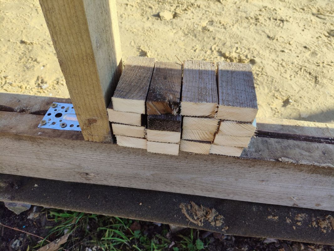 Ҹ���� �������: ������������� ������� � ���������������� ������������