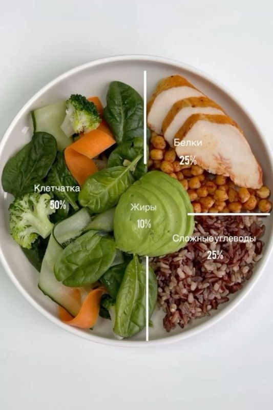 ��� ���� �������� �� 10 ��� ������: ������� ��������, ������� ������� ���� �����