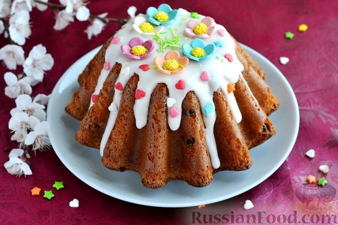 ���������� ���������� ����: ������� ��� ������������ ���������