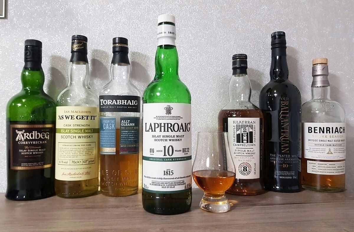 �������� ����: ������ ���������� ����� ���������� �������