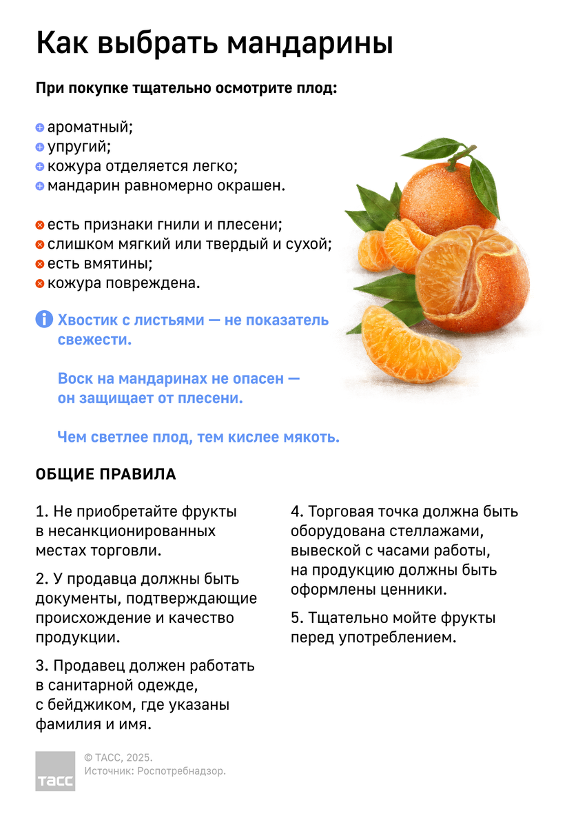 Как выбрать идеальные мандарины для новогоднего праздника